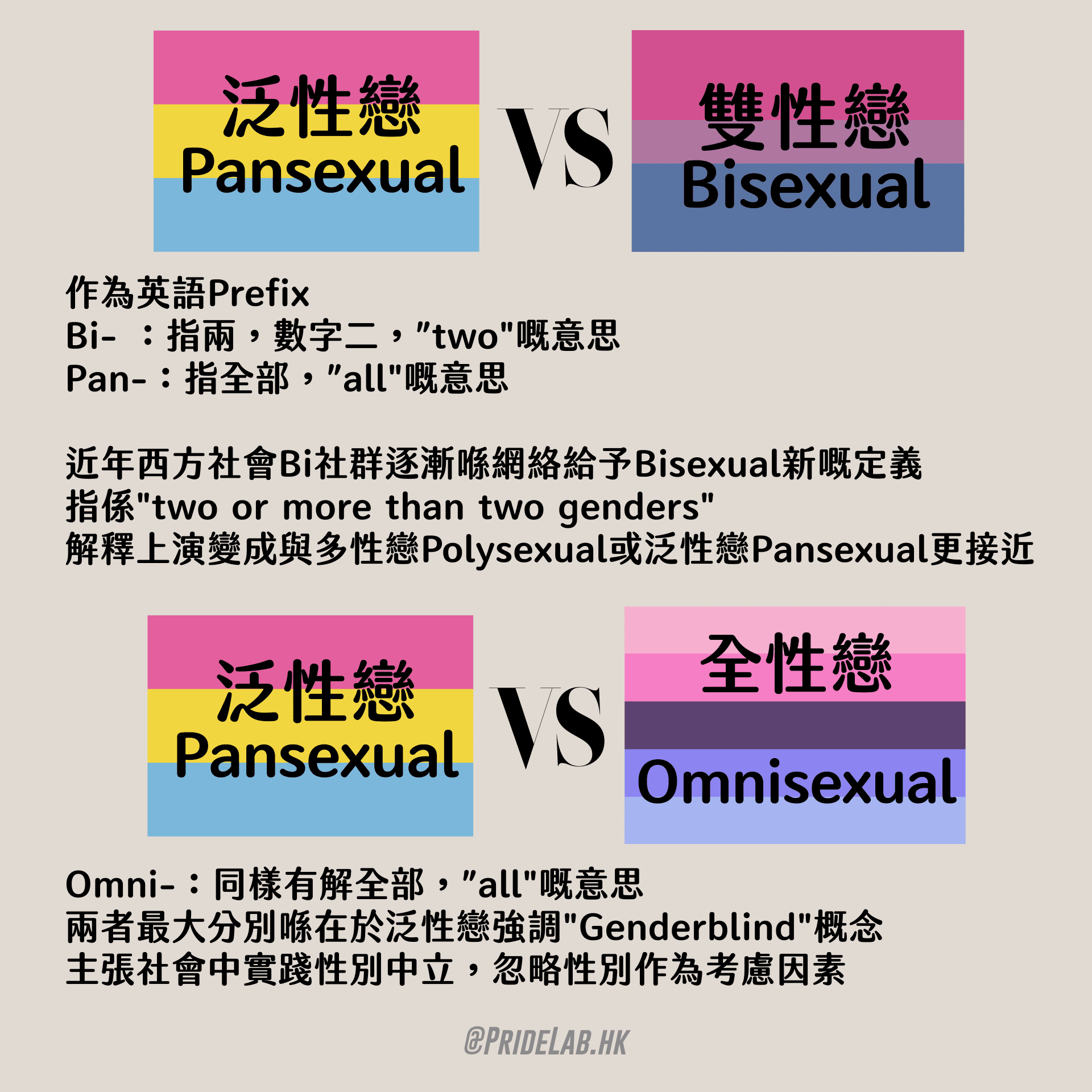 揭秘人类5种奇异性取向:原来我们不止有异性恋、同性恋、双性恋! | 文字碌碌 揭秘人类5种奇异性取向:原来我们不止有异性恋、同性恋、双性恋! | 文字碌碌