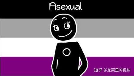 揭秘人类5种奇异性取向:原来我们不止有异性恋、同性恋、双性恋! | 文字碌碌 揭秘人类5种奇异性取向:原来我们不止有异性恋、同性恋、双性恋! | 文字碌碌
