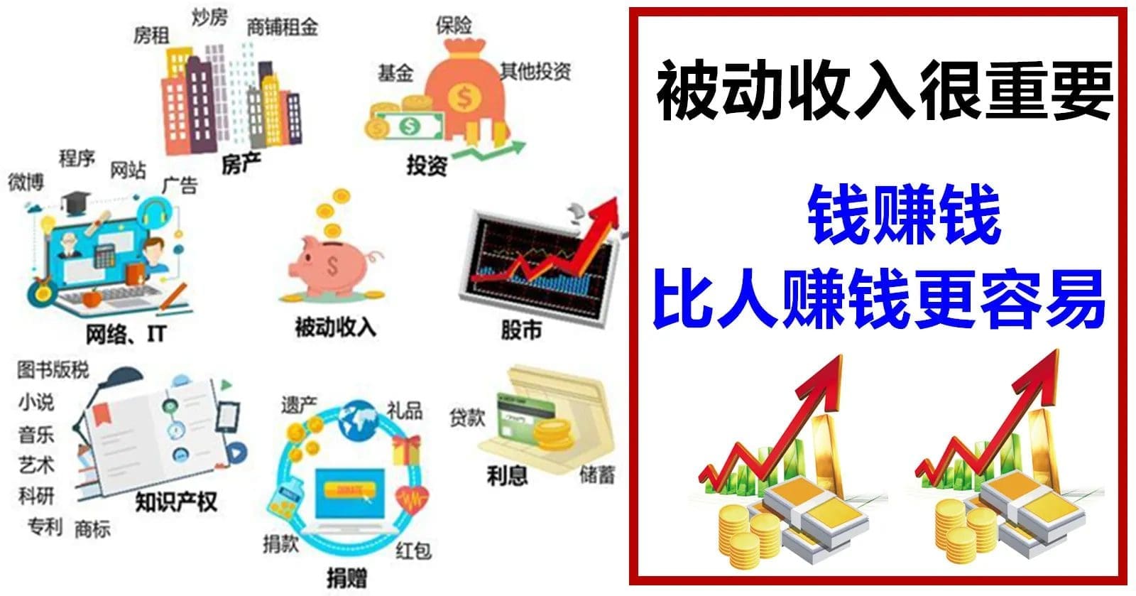 学妹问我:“你觉得什么科系最赚钱?” | 文字碌碌 学妹问我:“你觉得什么科系最赚钱?” | 文字碌碌