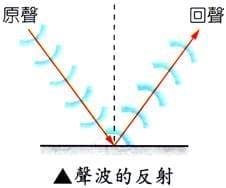 为什么你在厕所唱歌比平常唱歌更好听？果然大家都是厕所歌神Xd
