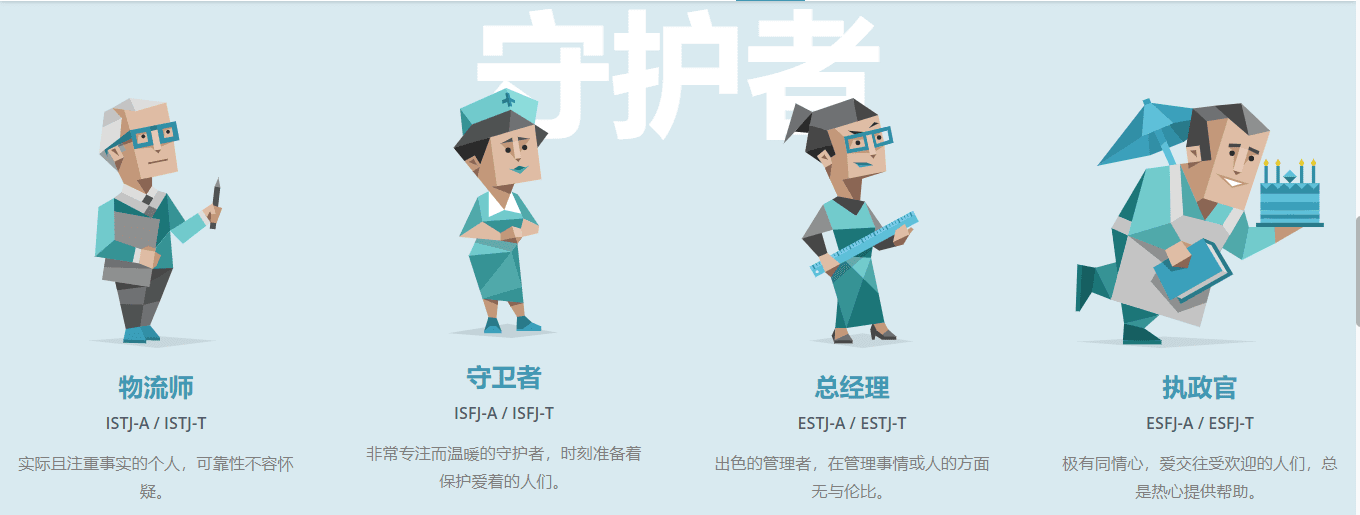 用16人格类型选工作!喜欢按部就班的人念什么系? | 文字碌碌 用16人格类型选工作!喜欢按部就班的人念什么系? | 文字碌碌