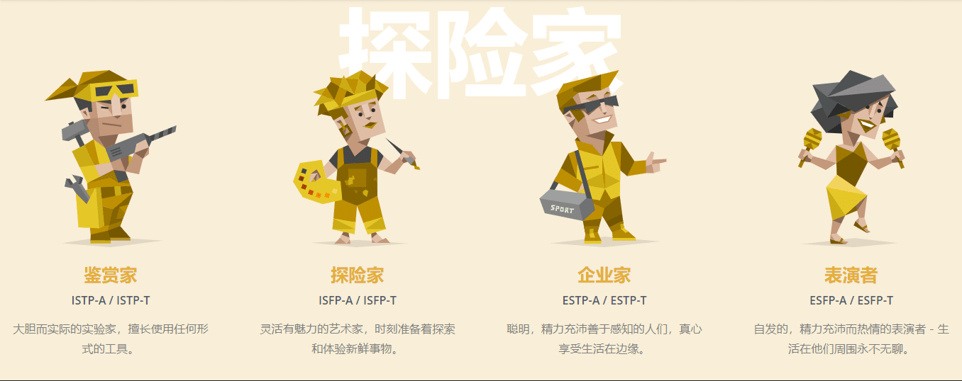 用16人格类型选工作!敢于冒险的人选什么系? | 文字碌碌 用16人格类型选工作!敢于冒险的人选什么系? | 文字碌碌