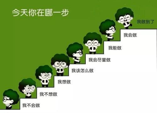 做事情总是无精打采?学生渐渐废掉的4个征兆 | 文字碌碌 做事情总是无精打采?学生渐渐废掉的4个征兆 | 文字碌碌