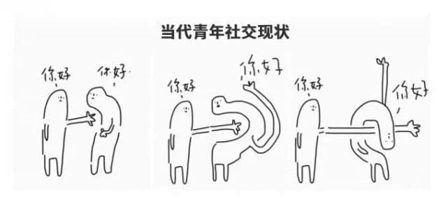 总是社恐?改善社交恐惧症的5大方法! | 文字碌碌 总是社恐?改善社交恐惧症的5大方法! | 文字碌碌