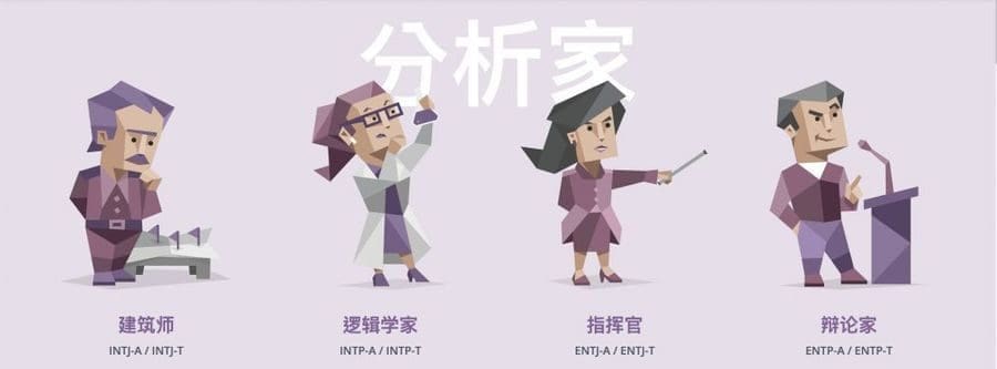校园里的Mbti分析家人格!你有擅长剖析问题的朋友吗? | 文字碌碌 校园里的Mbti分析家人格!你有擅长剖析问题的朋友吗? | 文字碌碌