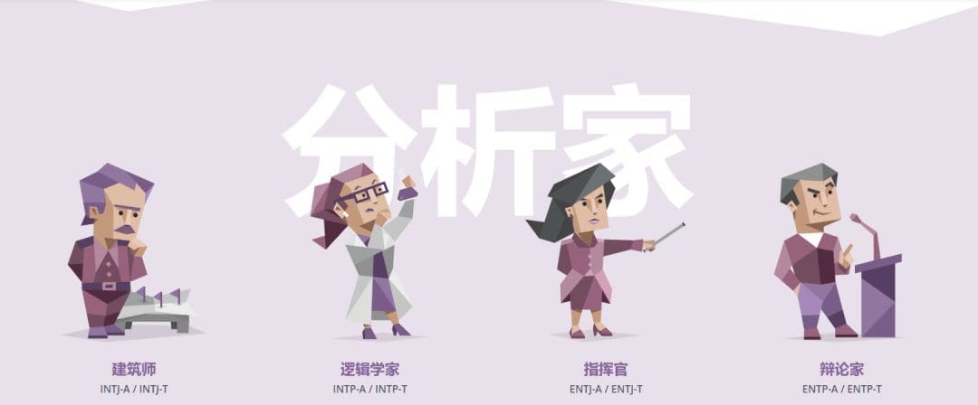 校园里的Mbti分析家人格!你有擅长剖析问题的朋友吗? | 文字碌碌 校园里的Mbti分析家人格!你有擅长剖析问题的朋友吗? | 文字碌碌