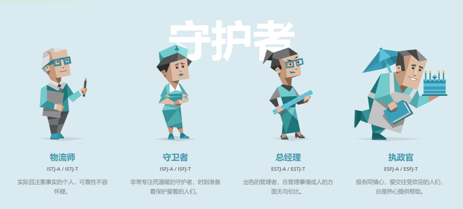 盘点校园里的Mbti守护者人格!谁是那个喜欢照顾人的朋友? | 文字碌碌 盘点校园里的Mbti守护者人格!谁是那个喜欢照顾人的朋友? | 文字碌碌