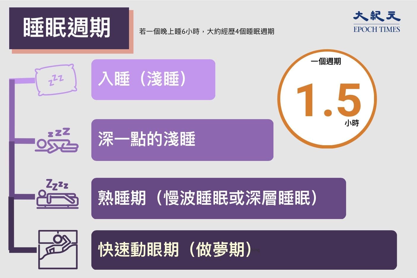 总是因为焦虑睡不好?学生要知道的7个放松技巧! | 文字碌碌 总是因为焦虑睡不好?学生要知道的7个放松技巧! | 文字碌碌