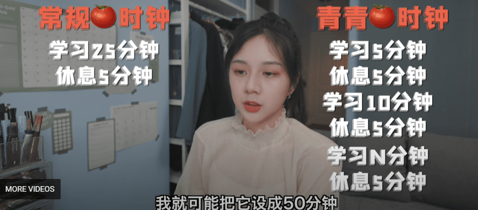 时间总是不够?学生必知的高效学习6个技巧! | 文字碌碌 时间总是不够?学生必知的高效学习6个技巧! | 文字碌碌