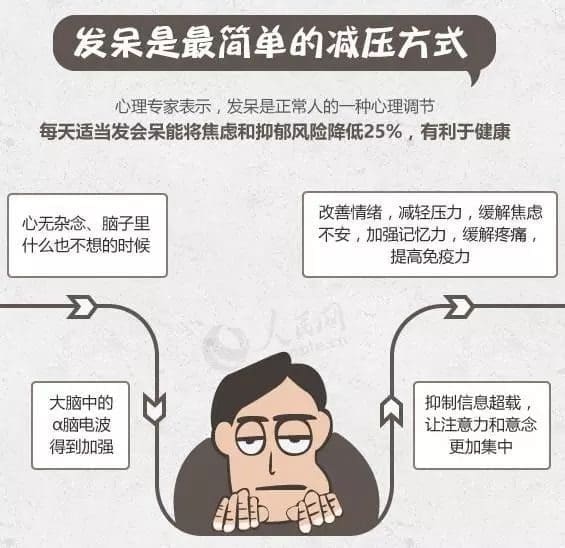 爱发呆的人更聪明?!原来发呆的好处多多! | 文字碌碌 爱发呆的人更聪明?!原来发呆的好处多多! | 文字碌碌