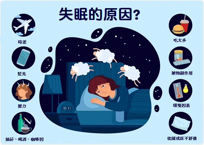 习惯性熬夜?入睡前越晚越精神,说的是不是你? | 文字碌碌 习惯性熬夜?为什么你熬夜越熬越上瘾?