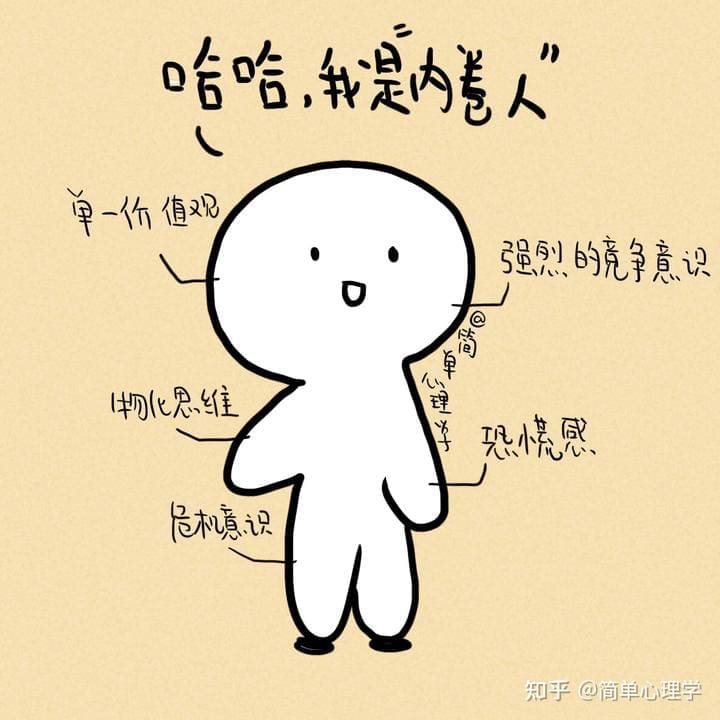 中学生内卷的现象到底什么时候才会结束?为什么大家都想要成为第一名? | 文字碌碌 内卷的现象