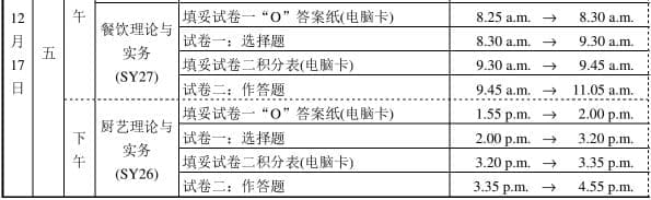 如何根据统考考试时间表安排最后的复习?(内附时间表) | 文字碌碌 统考餐饮理论