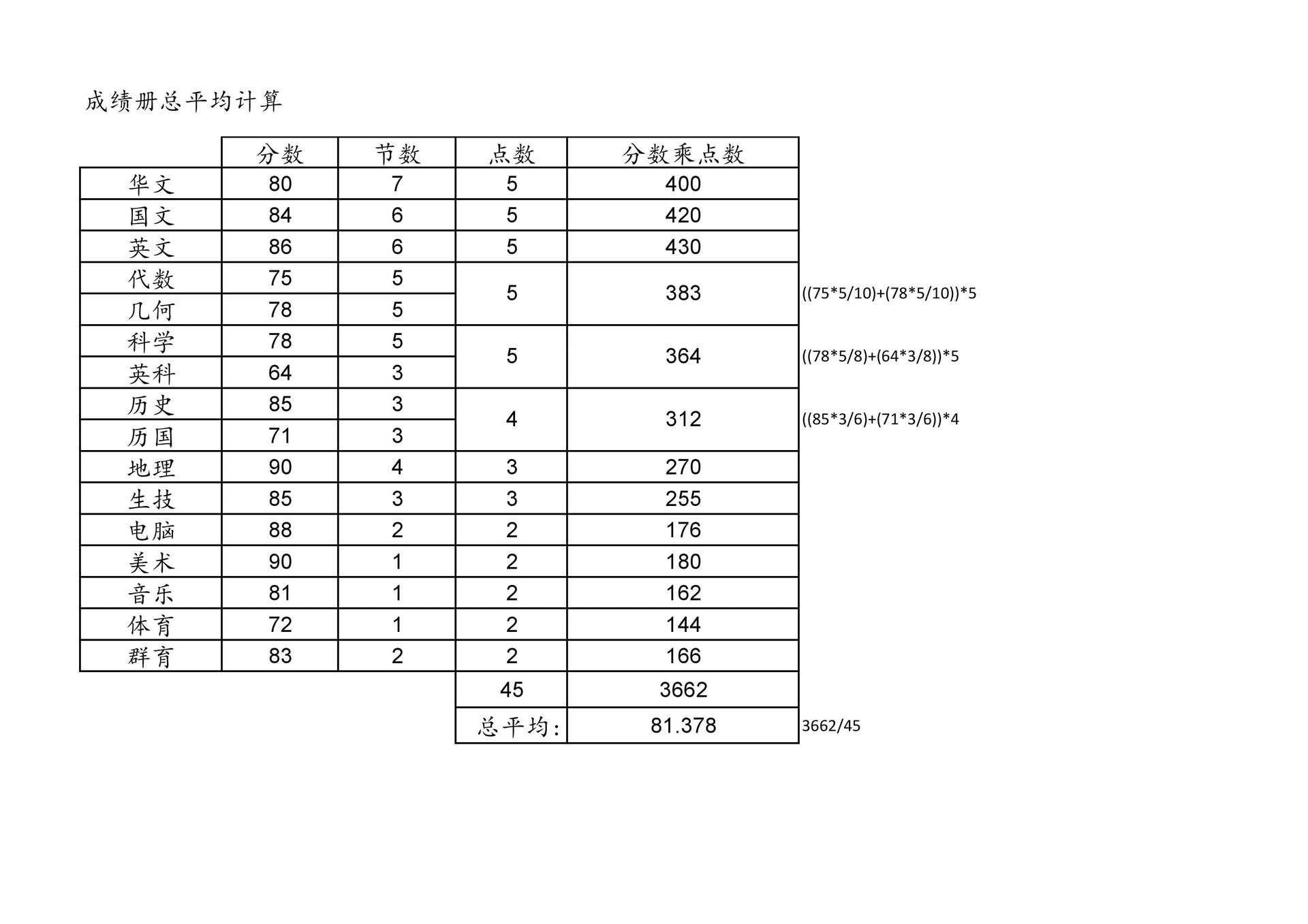 现在的学长姐当年是如何选社团的?5招教初一新生选择社团 | 文字碌碌 现在的学长姐当年是如何选社团的?5招教初一新生选择社团 | 文字碌碌
