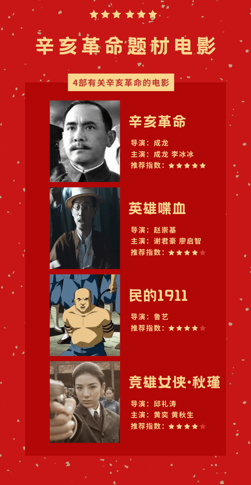 看电影，复习历史 | 辛亥革命 | 文字碌碌