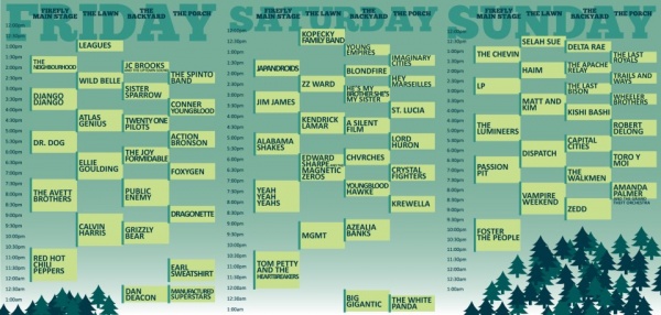 Firefly Daily Lineup