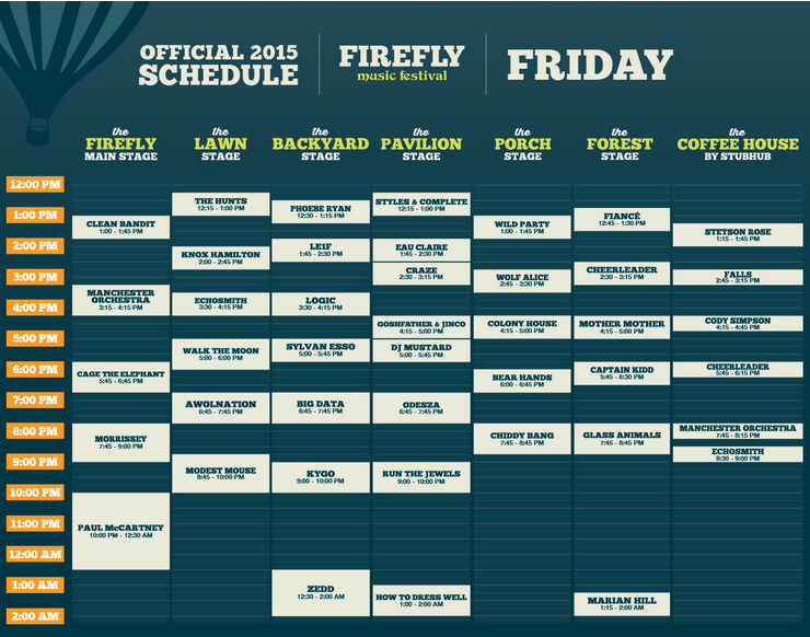 Firefly 2015 Friday Schedule