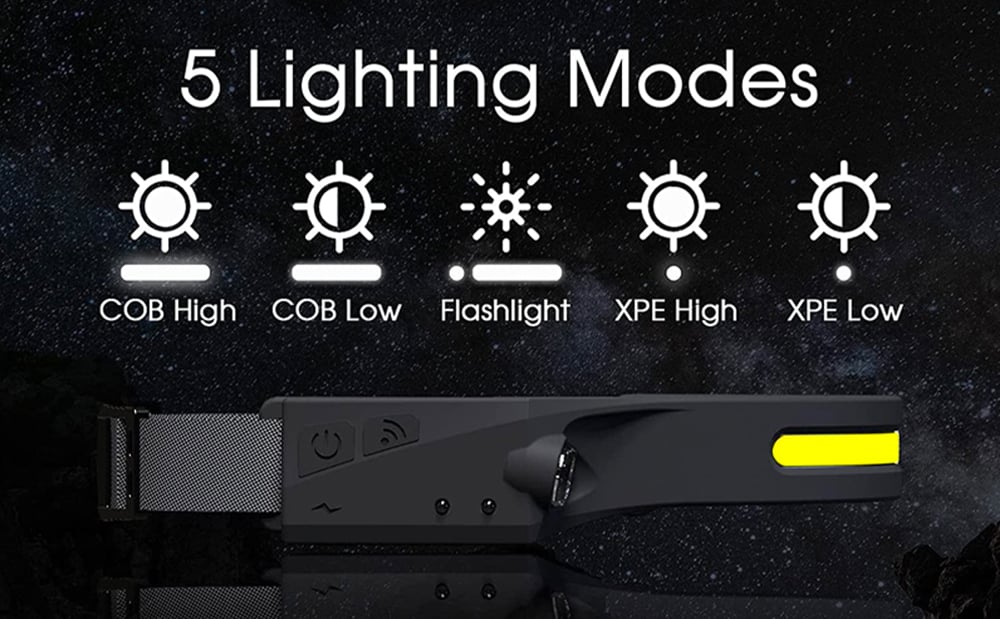 Everlyte Lighting Modes