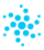 Negative Ion Technology