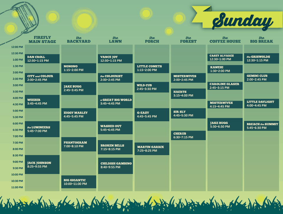 Sunday Lineup at Firefly