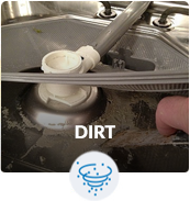 Dirt