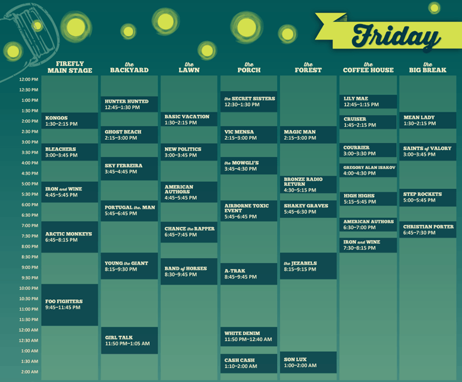 Friday Lineup at Firefly