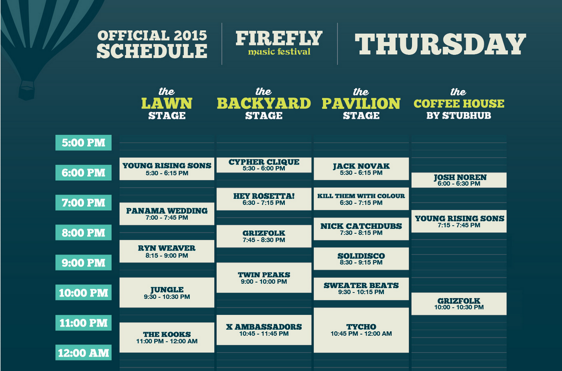 Firefly 2015 Thursday Schedule
