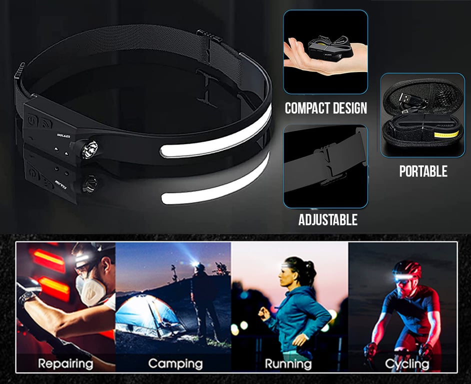 Everlyte Headlamp Use Cases