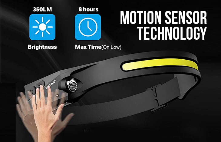 Everlyte Motion Sensing Headlamp