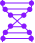 Enzyme Technology