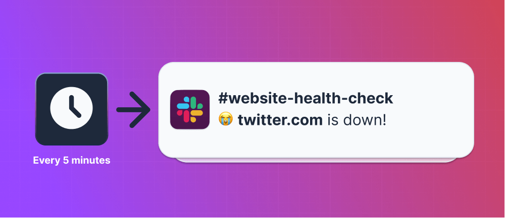 Run a scheduled healthcheck on your website every 5 minutes