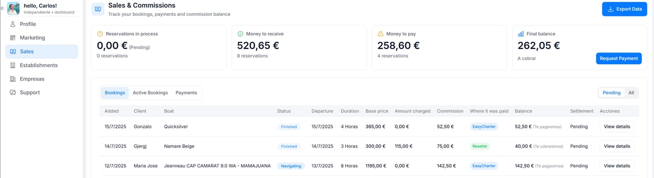 Panel de control del revendedor