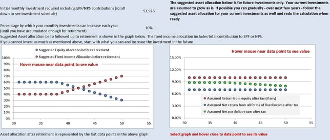 Screenshot-from-the-freefincal-robo-advisory-template-showing-the-suggested-asset-allocation-and-change-in-assumed-portfolio-return Screenshot-from-the-freefincal-robo-advisory-template-showing-the-suggested-asset-allocation-and-change-in-assumed-portfolio-return