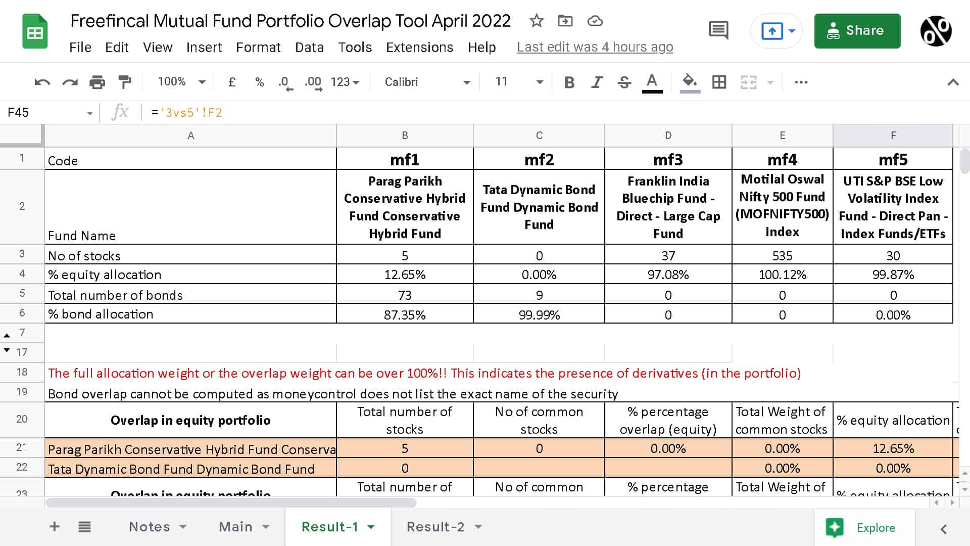Screenshot of the Freefincal Mutual Fund Portfolio Overlap Tool - results 1 Screenshot of the Freefincal Mutual Fund Portfolio Overlap Tool - results 1