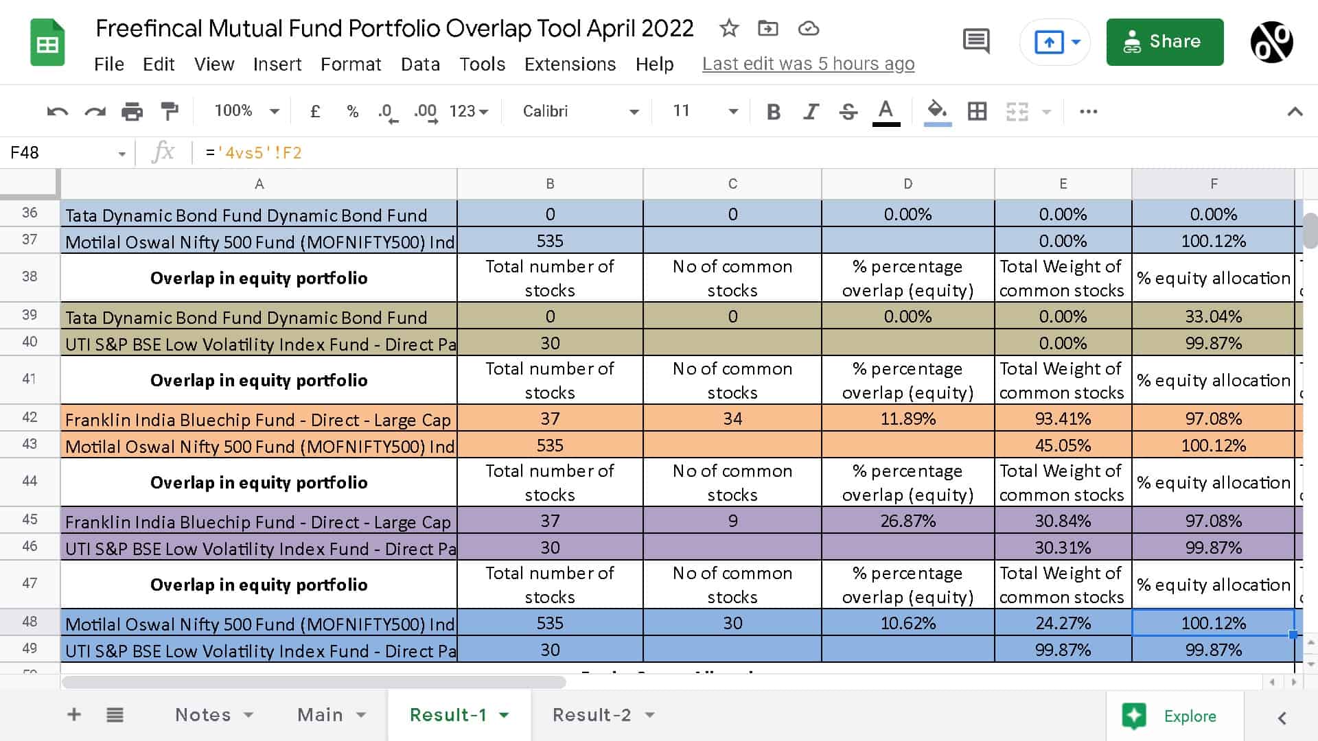 Screenshot of the Freefincal Mutual Fund Portfolio Overlap Tool - results 2 Screenshot of the Freefincal Mutual Fund Portfolio Overlap Tool - results 2