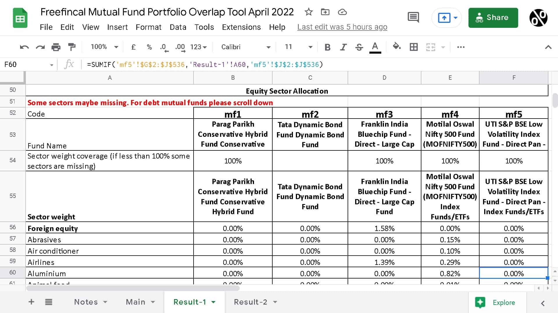 Screenshot of the Freefincal Mutual Fund Portfolio Overlap Tool - results 3 Screenshot of the Freefincal Mutual Fund Portfolio Overlap Tool - results 3