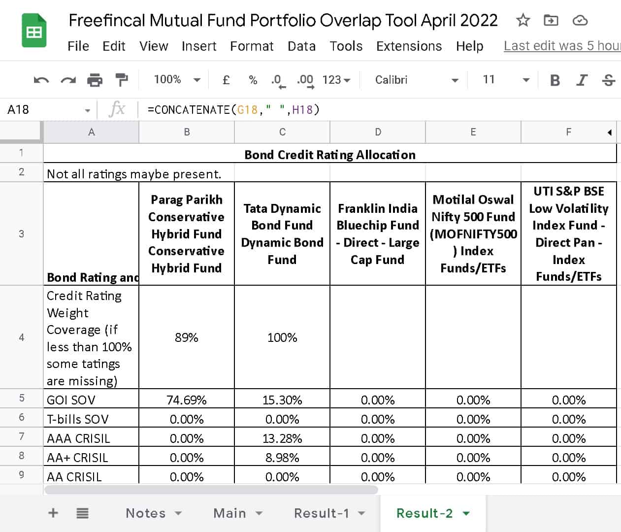 Screenshot of the Freefincal Mutual Fund Portfolio Overlap Tool - results 4 Screenshot of the Freefincal Mutual Fund Portfolio Overlap Tool - results 4