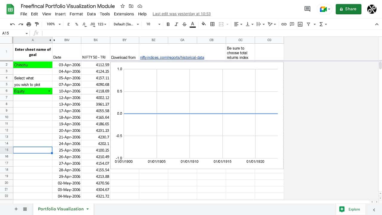 Screenshot of the mutual fund portfolio visualization module Screenshot of the mutual fund portfolio visualization module