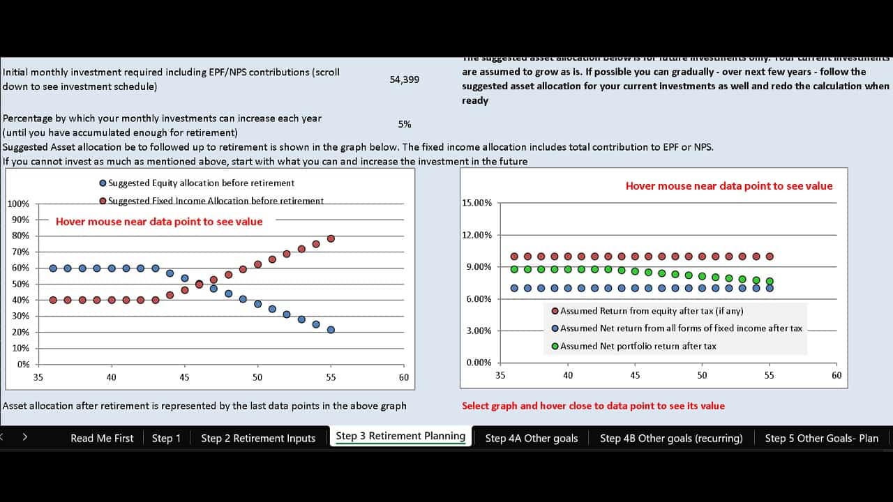 Freefincal robo advisory tool screenshot showing the suggested asset allocation and change in assumed portfolio return Freefincal robo advisory tool screenshot showing the suggested asset allocation and change in assumed portfolio return