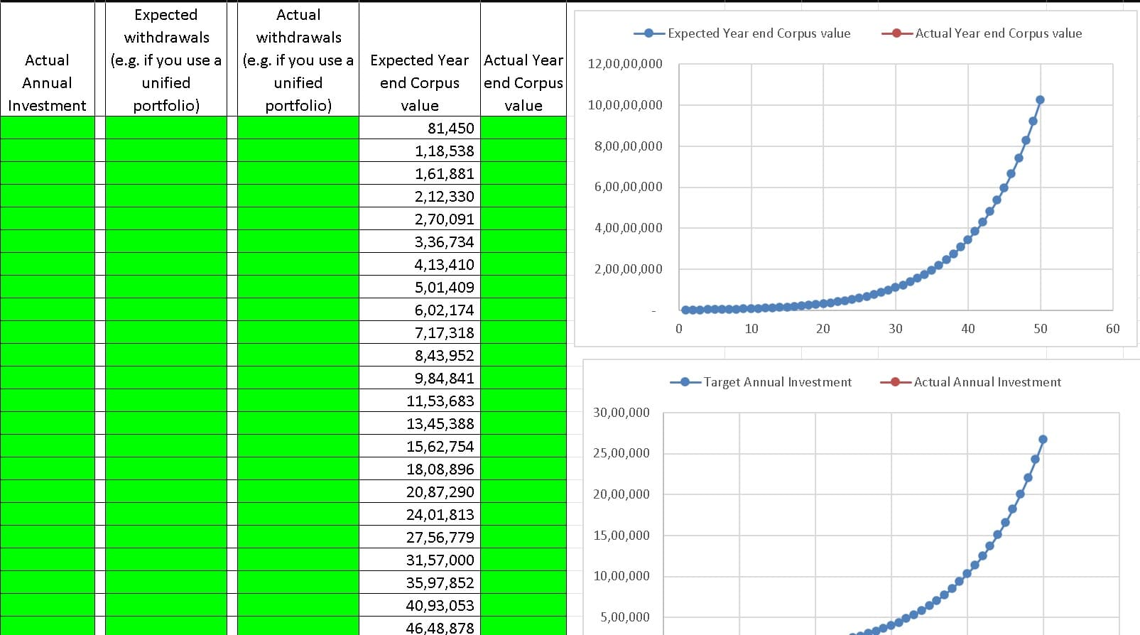 Screenshot of the freefincal Goal-based Portfolio Review Planner - part 2 Screenshot of the freefincal Goal-based Portfolio Review Planner - part 2