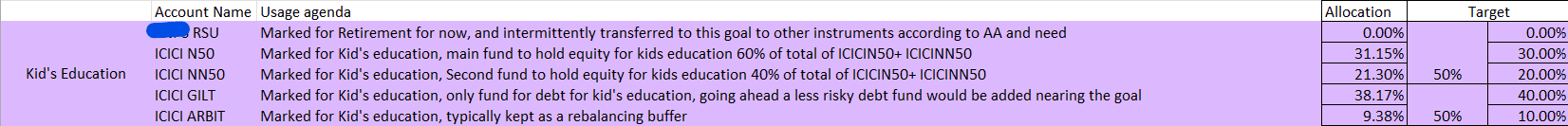 Kid’s future plan and philosophy 2023 Kid’s future plan and philosophy 2023