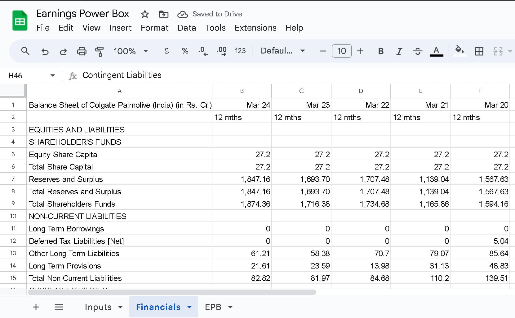 Earnings Power Box Financials Page Earnings Power Box Financials Page