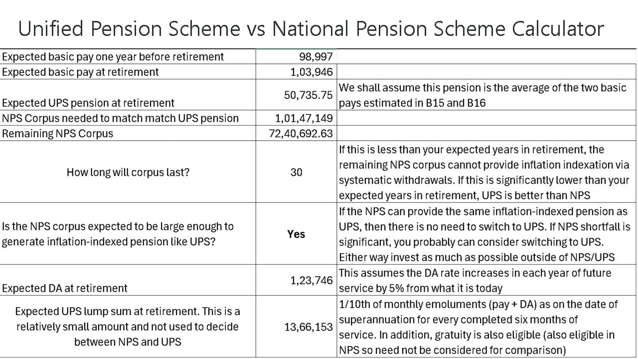 Screenshot of the Unified Pension Scheme vs National Pension Scheme Calculator part two Screenshot of the Unified Pension Scheme vs National Pension Scheme Calculator part two