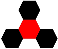 Saudi Industrial Resins