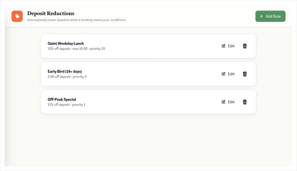 Deposit Reductions: Lower Deposits, Tickets and Prepayments Automatically