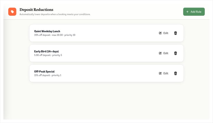 Deposit Reductions: Lower Deposits, Tickets and Prepayments Automatically