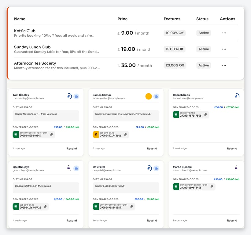 Membership plans and gift card sales history side by side in the BookingNinja admin