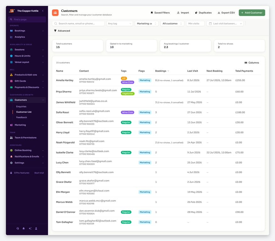 Customer list with quick filters, stats cards and the customer table