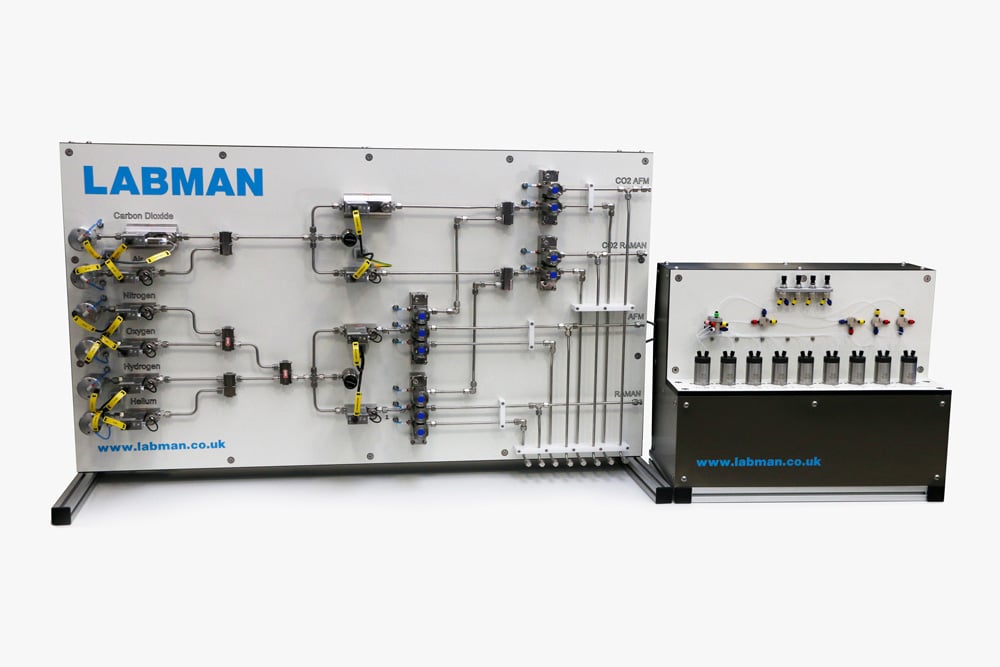 Labman custom system: Automated gasses & liquids mixing system