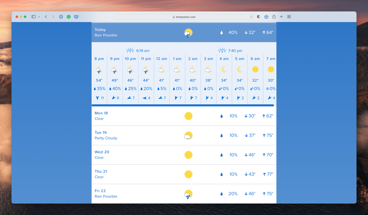 A view of the forecast from the web